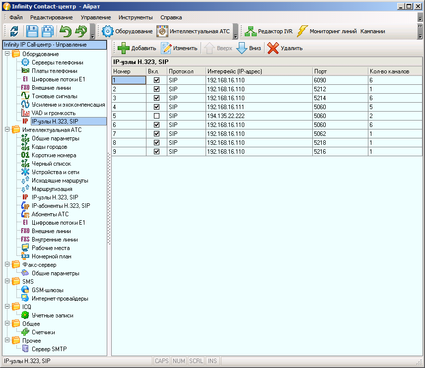 aws_o_ipnodes