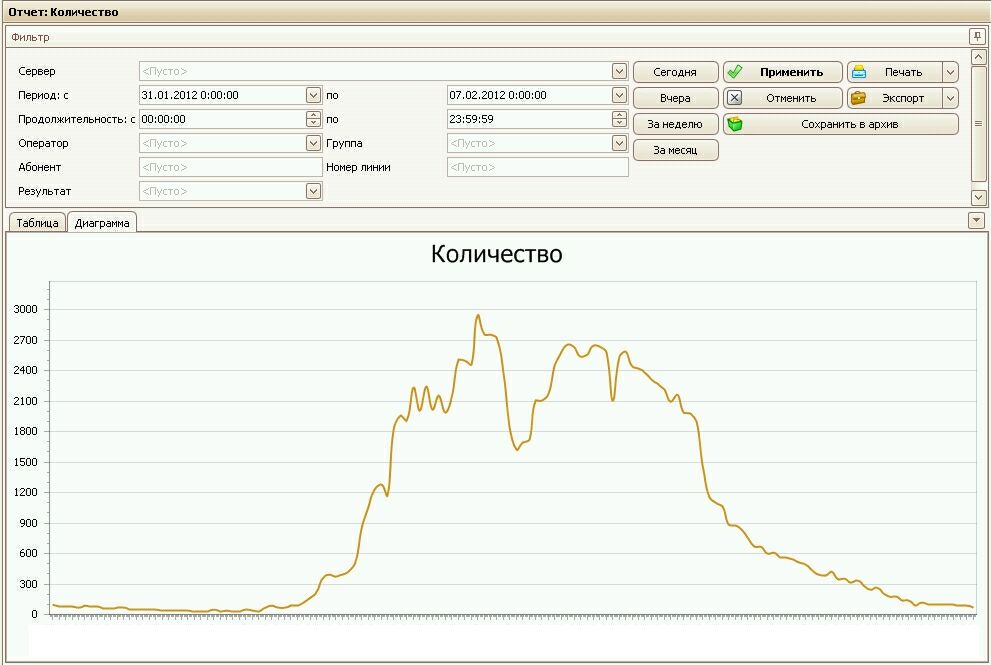 stat04